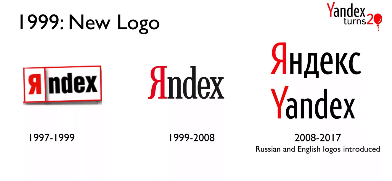 Старый логотип Яндекса