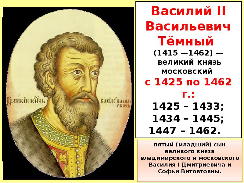 Василий II Темный