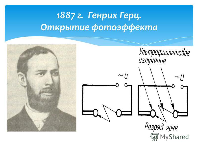 Э м это. Открытие фотоэффекта Генрихом Герцем.