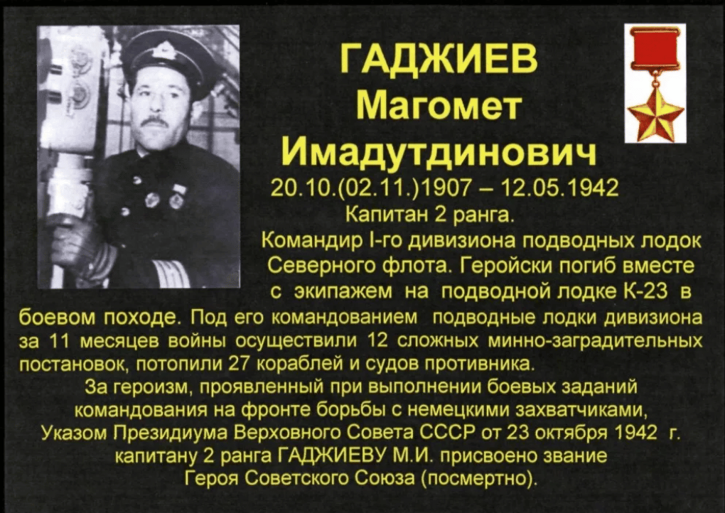 Магомед Имадутдинович Гаджиев