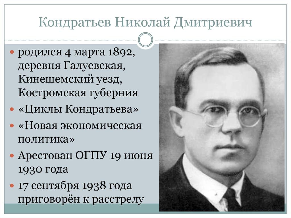 Николай Дмитриевич Кондратьев