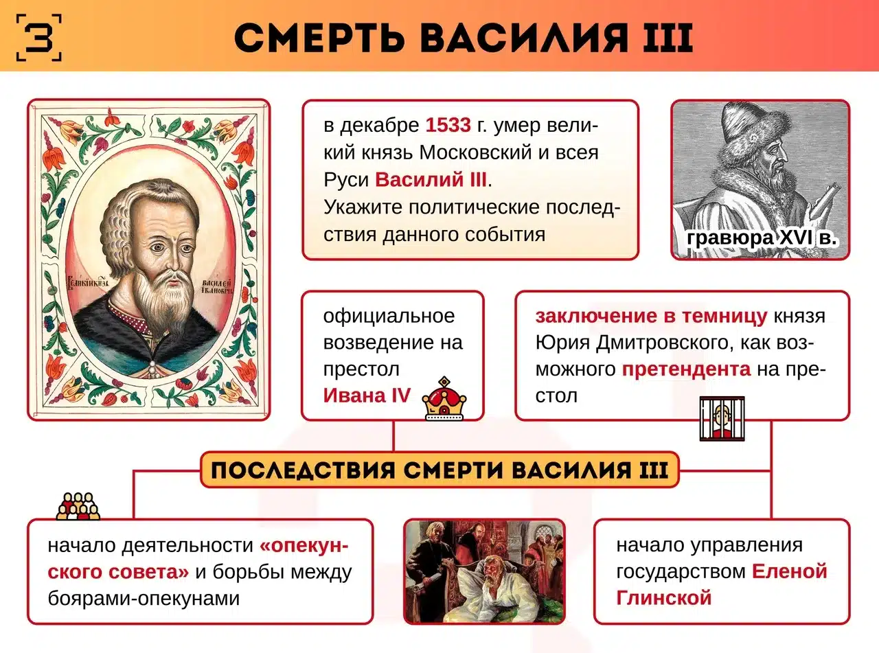 Василий III