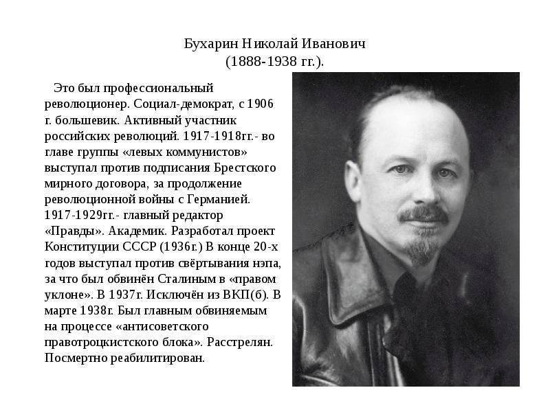 Николай Иванович Бухарин