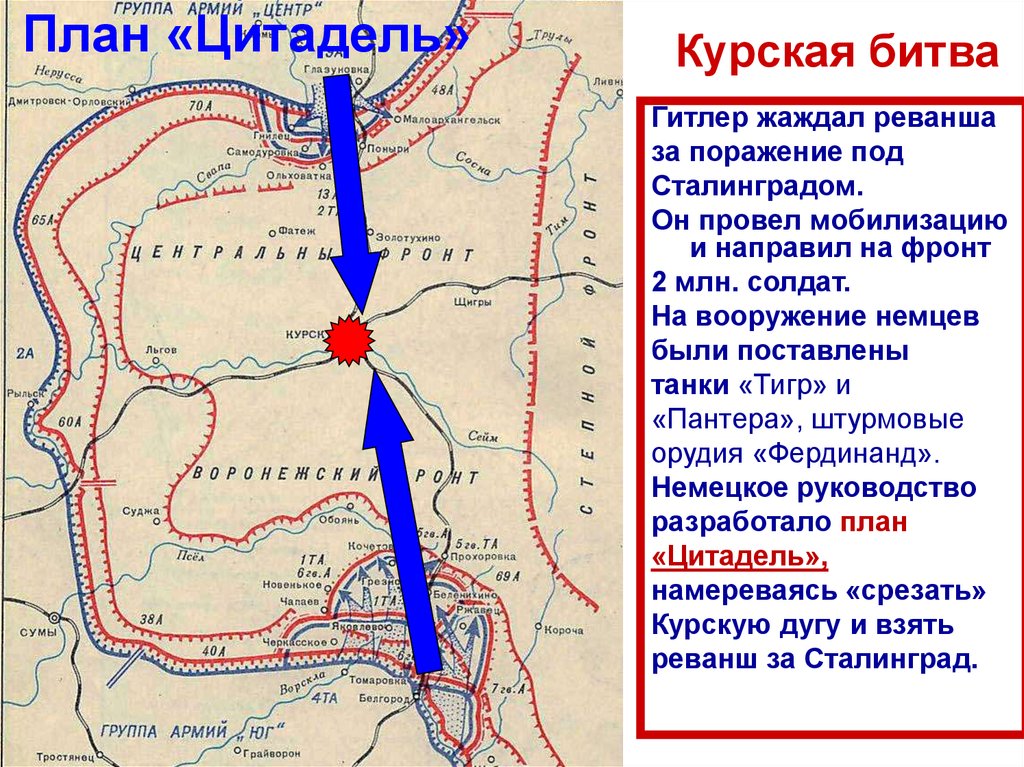 Курская битва: решающее сражение Великой Отечественной войны