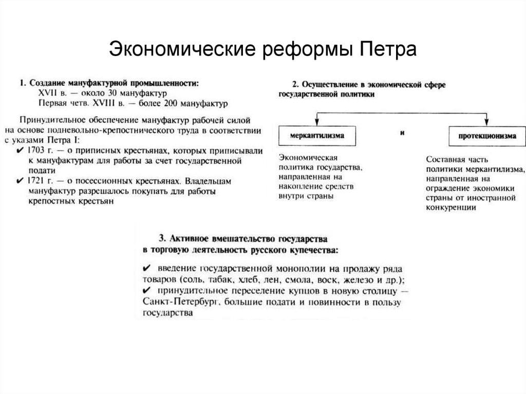 Экономические реформы Петра I: преобразование России в эпоху великих перемен