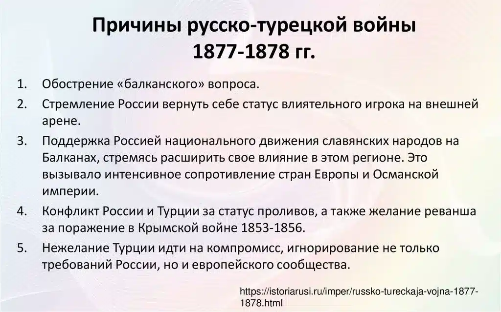 Русско-турецкая война 1877–1878 годов