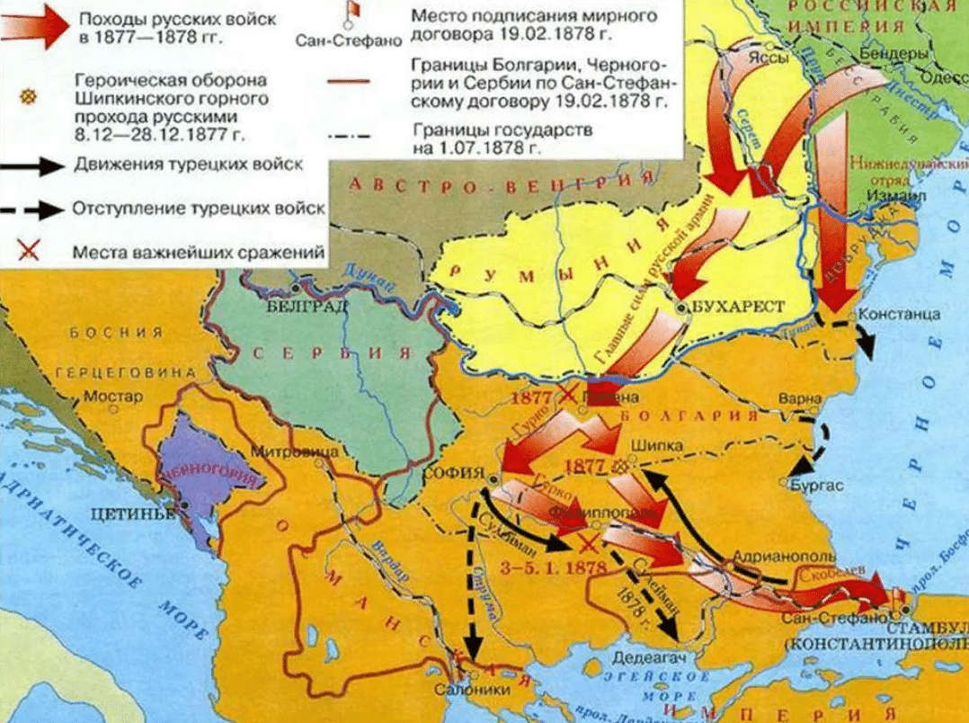 Русско-турецкая война 1877–1878 годов