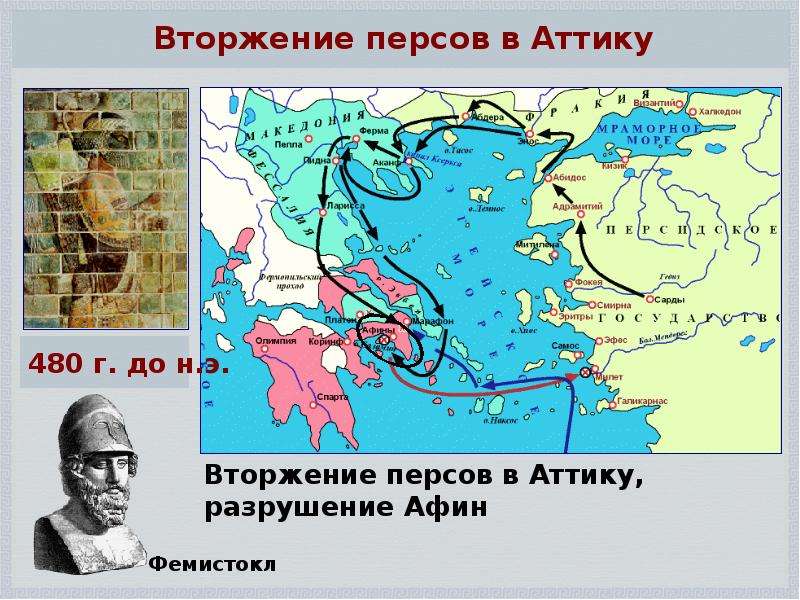Ксеркс I