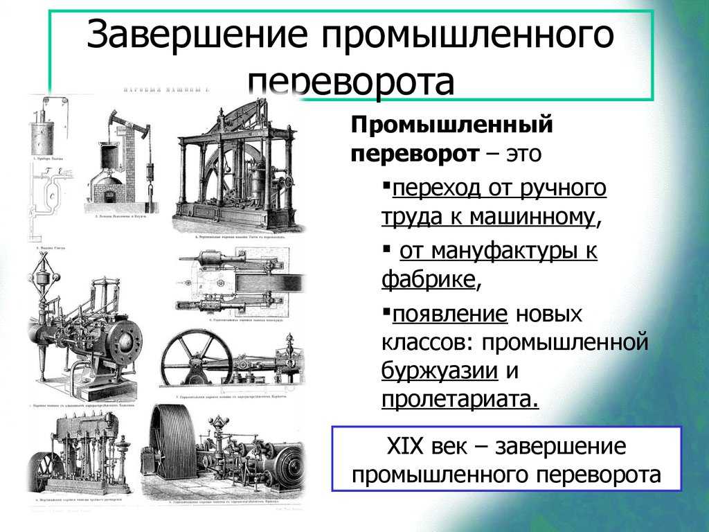 Начало промышленной революции в Англии