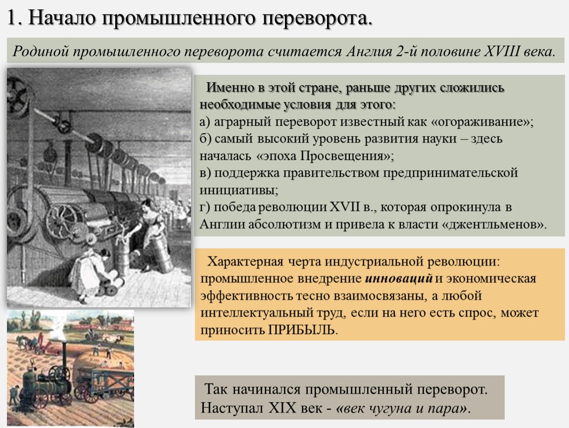 Начало промышленной революции в Англии