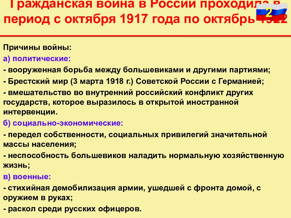 Почему началась Гражданская война в России