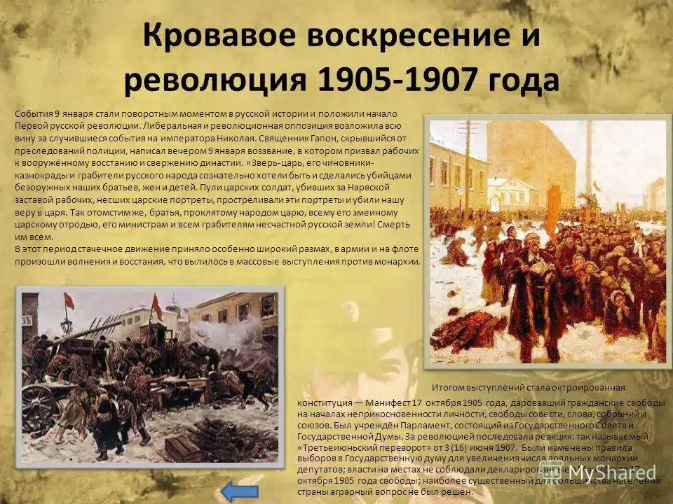 Кровавое воскресенье 1905 года: причины и последствия