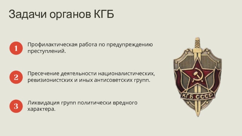 Тайная полиция СССР: история ВЧК, НКВД и КГБ по этапам
