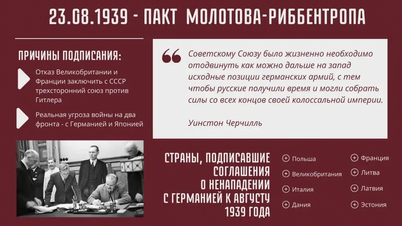 «Пакт Молотова — Риббентропа: тайное соглашение, изменившее ход истории»