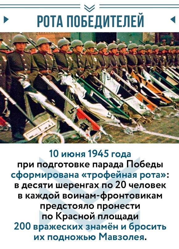 Как готовились к параду Победы 24 июня 1945 года