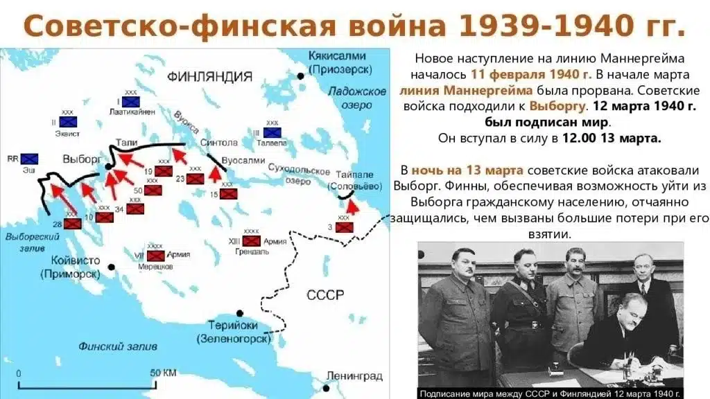 Почему началась война с Финляндией