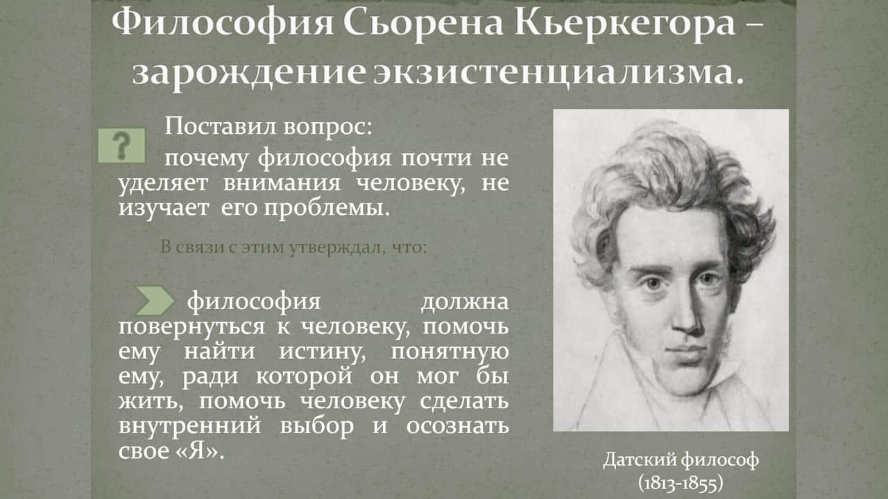 Сёрен Кьеркегор