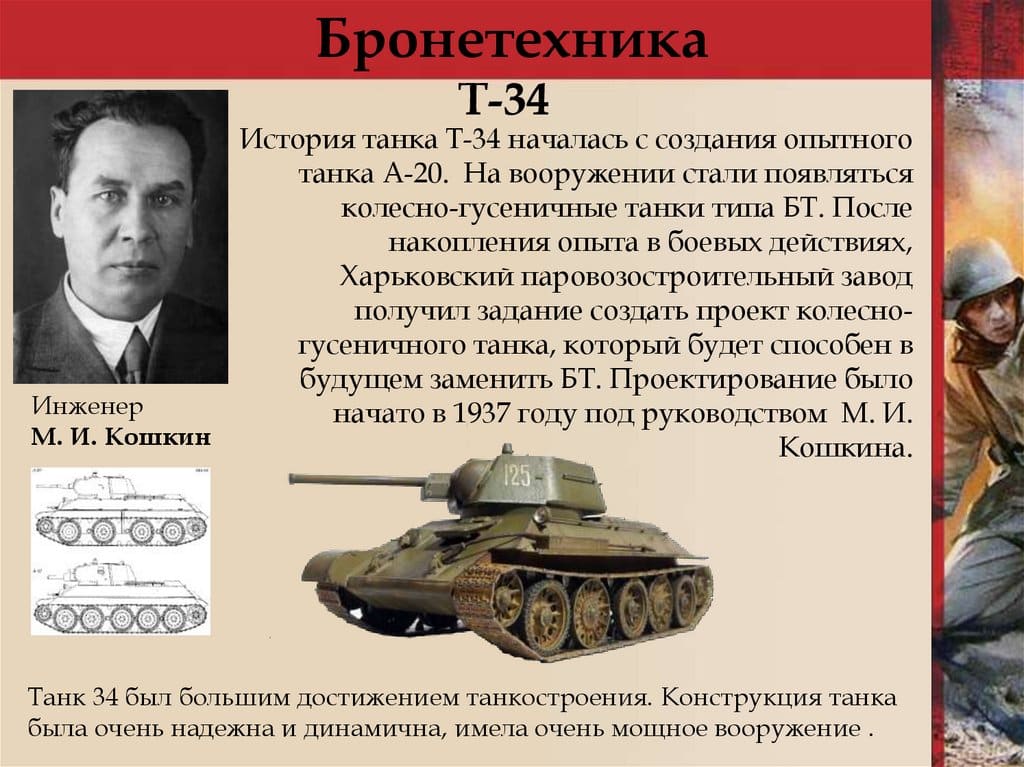 Как воевали танки Т-34