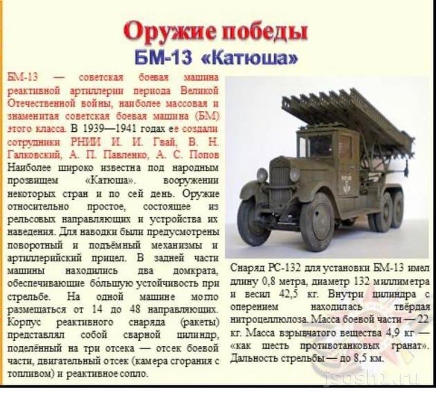 Что такое «Катюша»