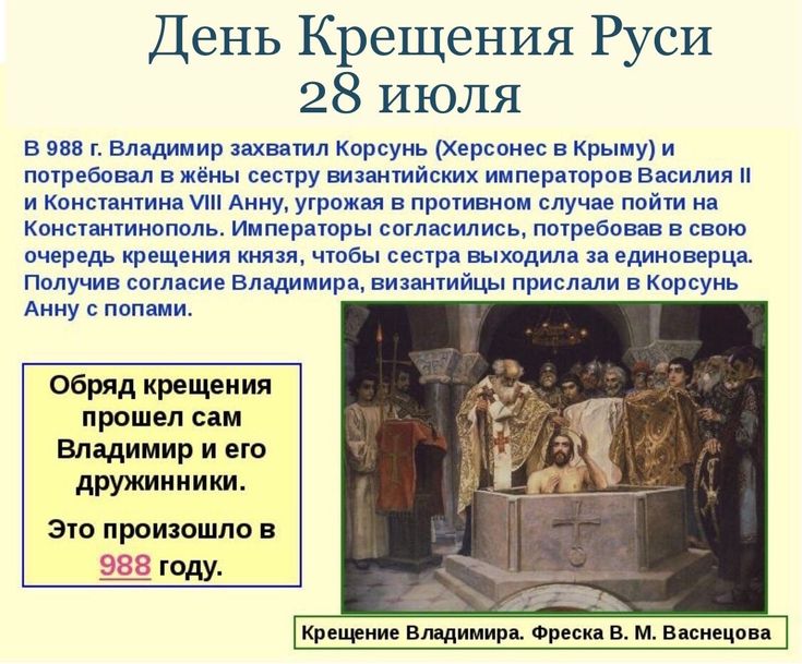 Крещение Руси: когда и зачем Владимир принял христианство