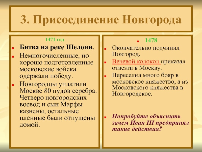 Присоединение Новгорода к Москве 1478: причины и последствия