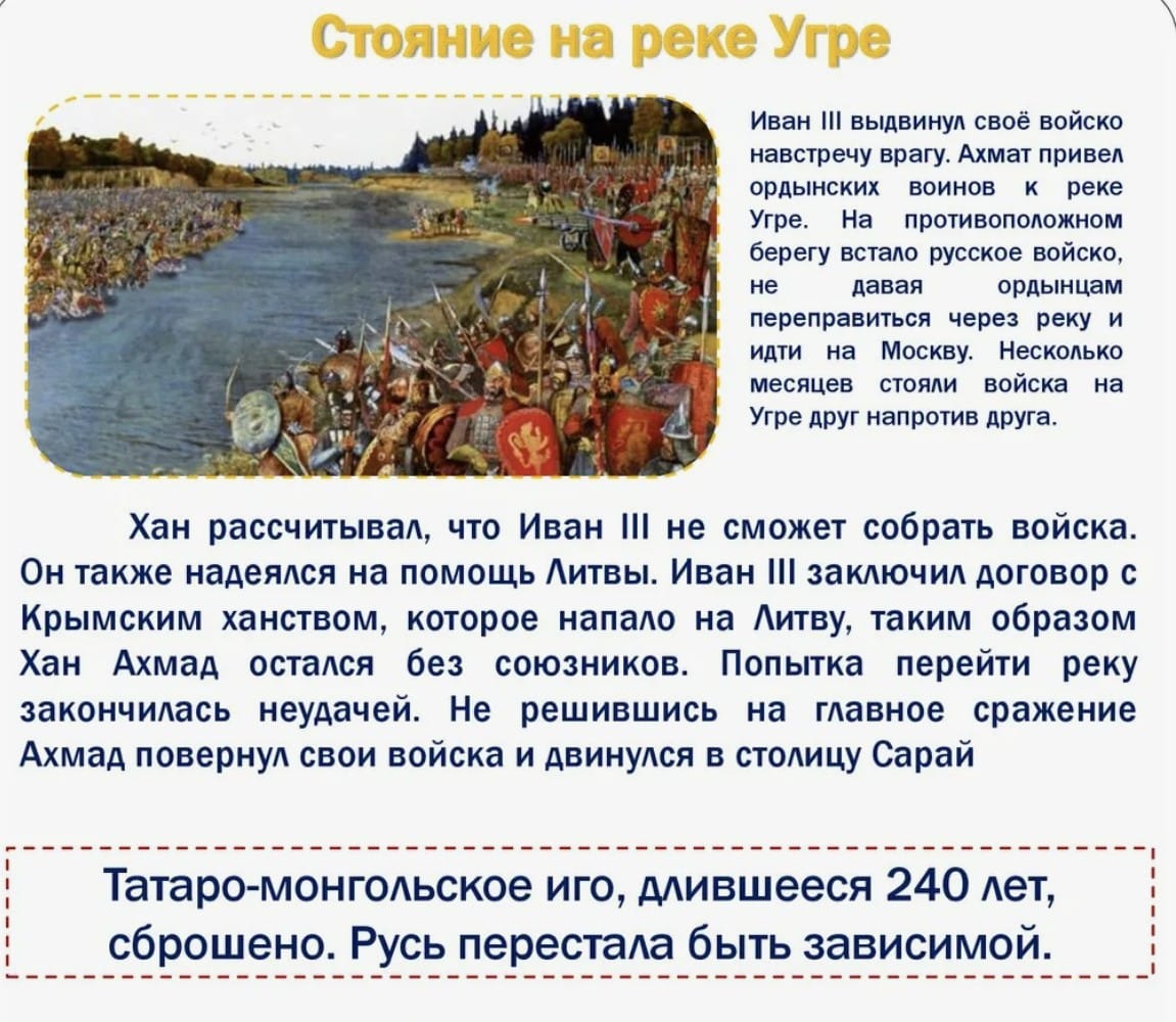 Стояние на Угре 1480: как закончилась зависимость от Орды