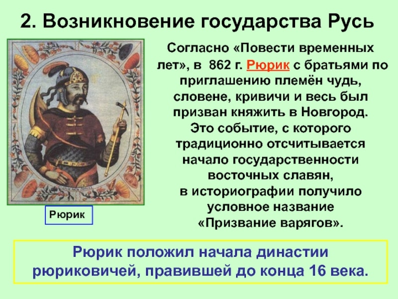 Как возникла Киевская Русь