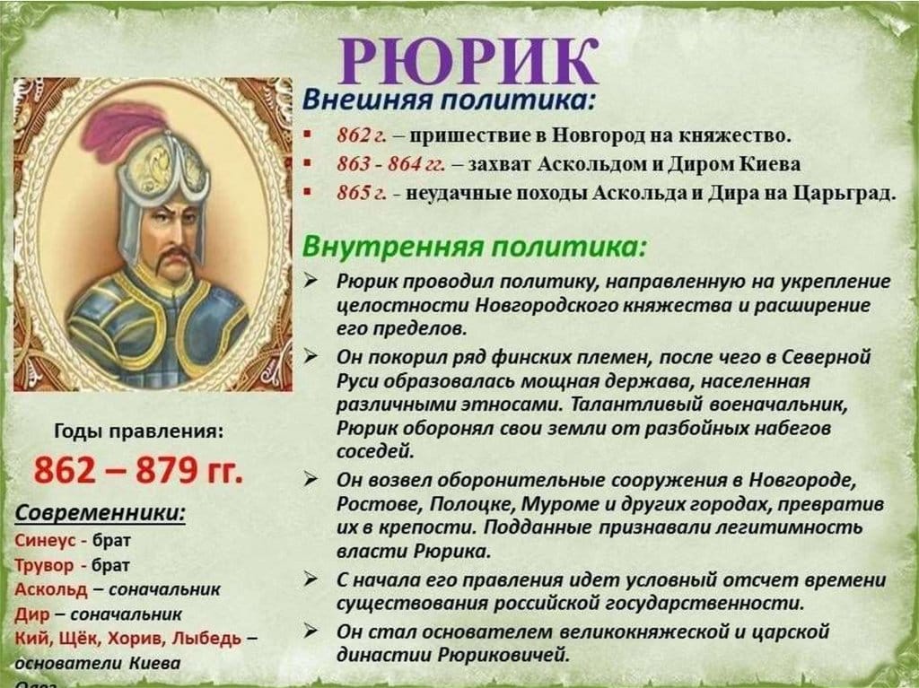 Как возникла Киевская Русь