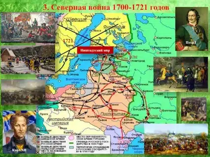 Северная война: цели и результаты для России