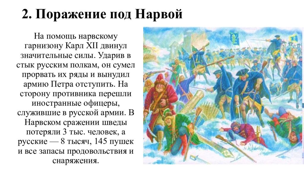 Северная война: цели и результаты для России