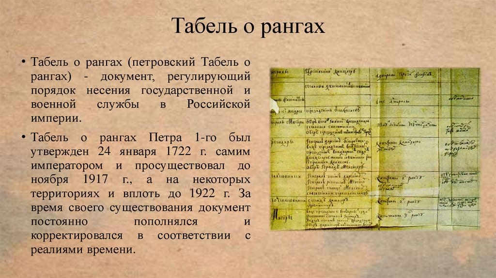 «Табель о рангах»: как работала и зачем нужна