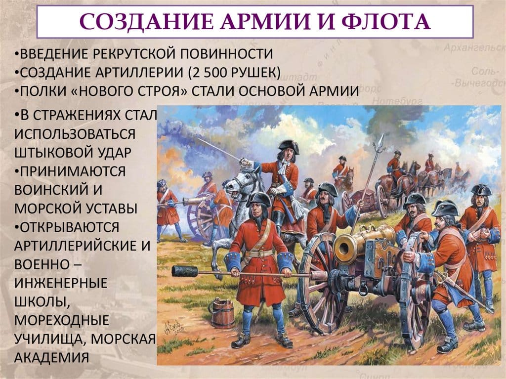 Реформы Петра I: армия, флот и государственное управление