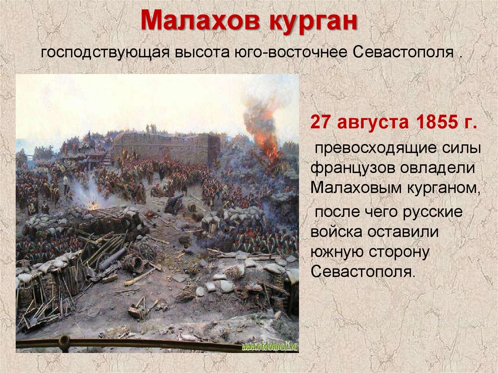 Оборона Севастополя 1854–1855: как удерживали город