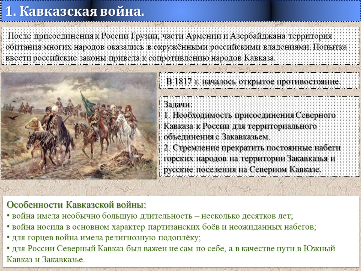 Кавказская война XIX века: причины и итоги
