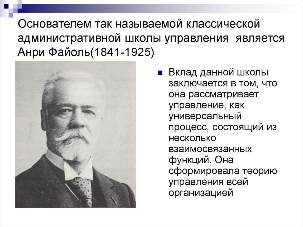 Анри Файоль