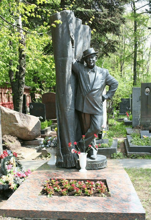 Борис Брунов