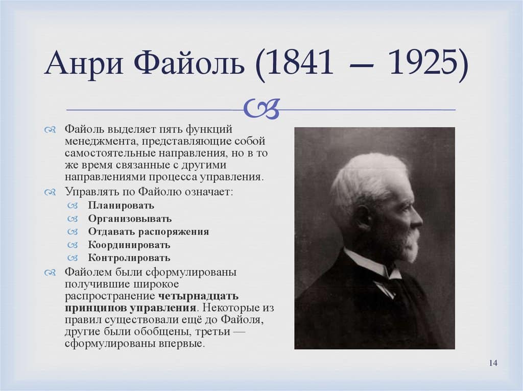 Анри Файоль