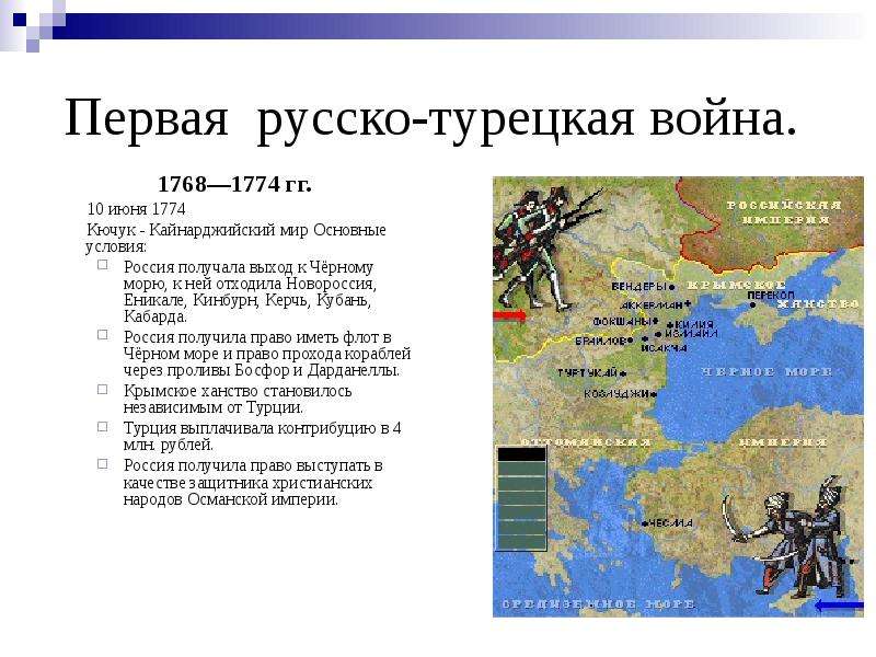 Русско-турецкие войны XVIII века: за что боролись