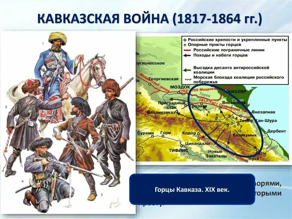 Кавказская война XIX века: причины и итоги