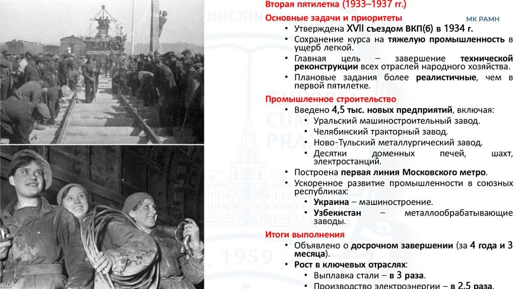 Индустриализация первых пятилеток: что построили и какой ценой