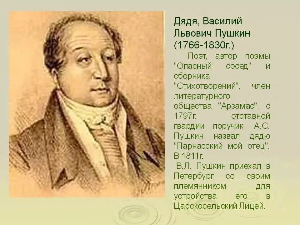 Василий Пушкин