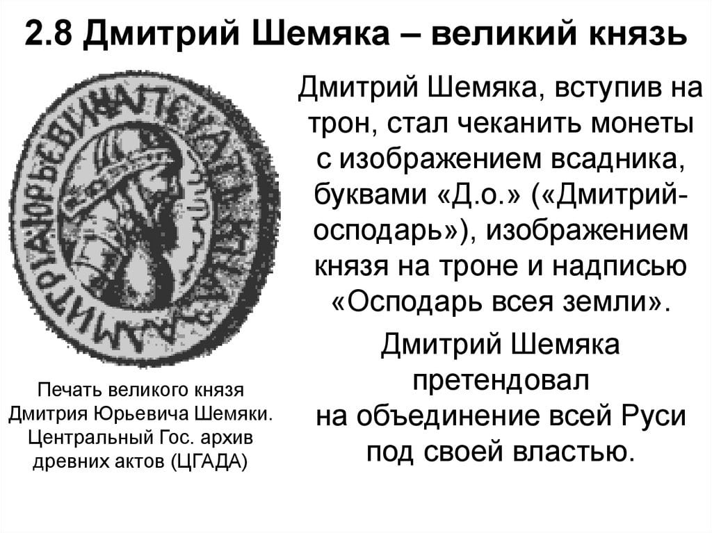 Дмитрий Юрьевич Шемяка