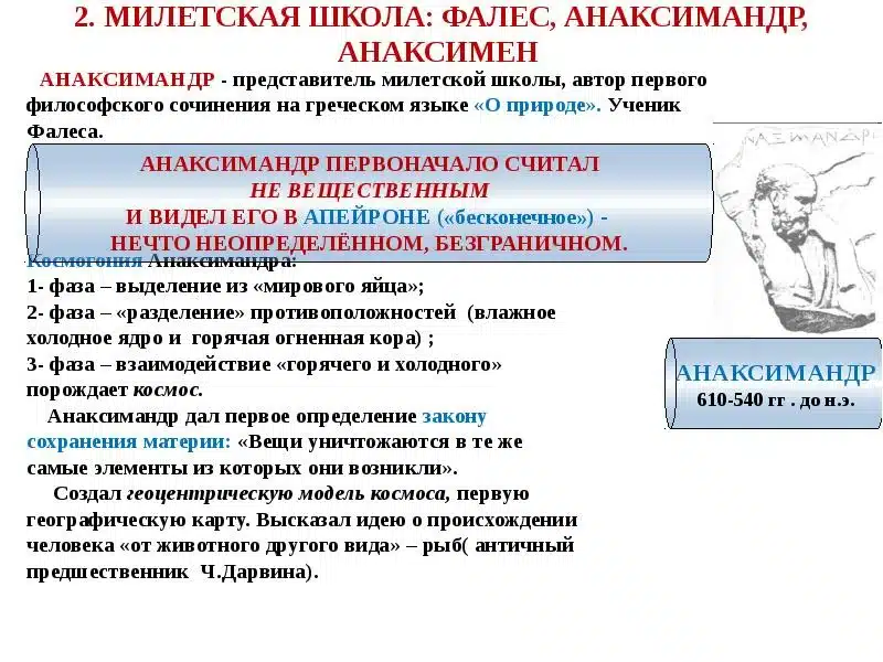 Анаксимен